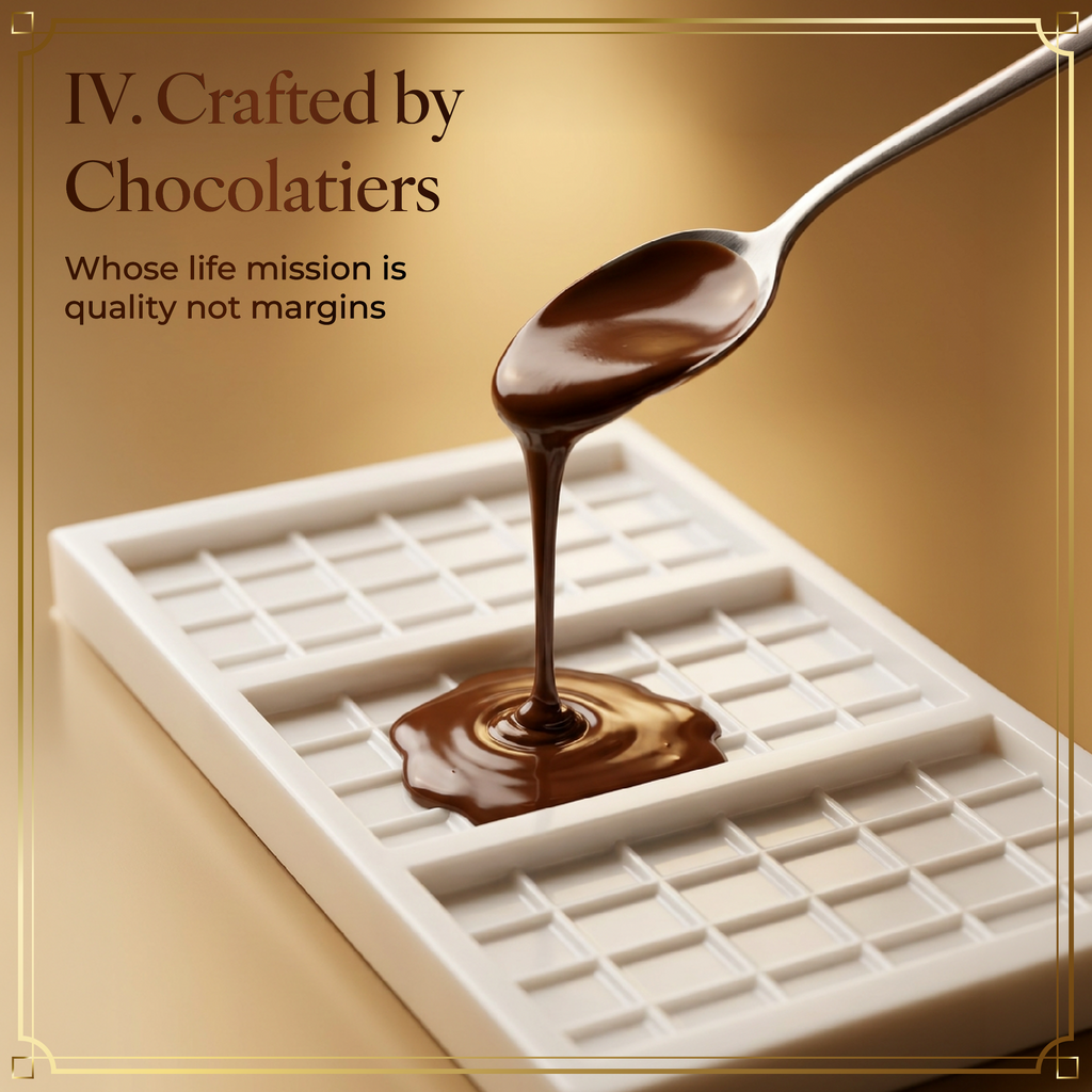 test chocolate